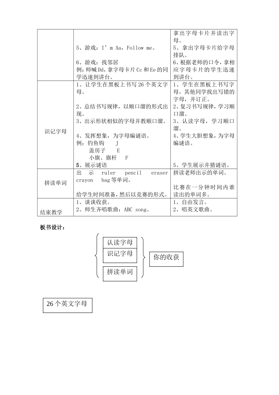 26个英文字母教学设计_第2页