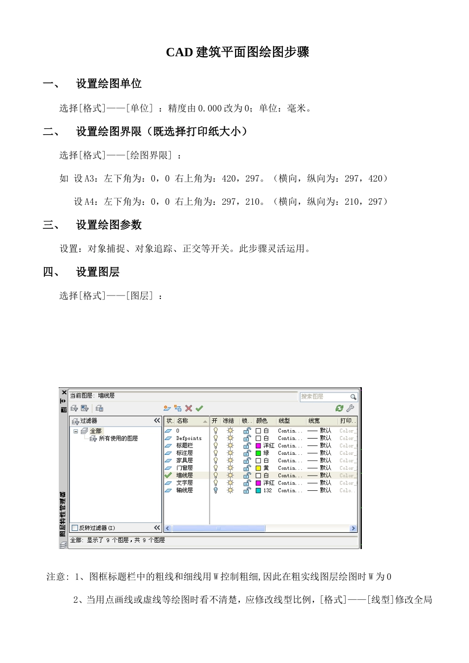 CAD建筑平面图绘图步骤_第1页