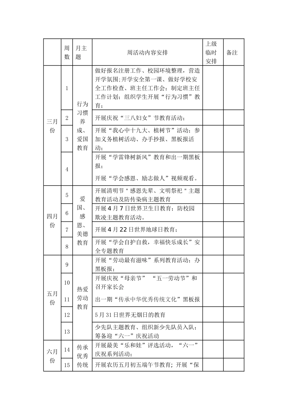 2018年德育每周主题活动安排表_第1页