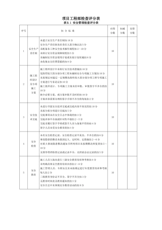 JGJ59-2011安全检查评分表