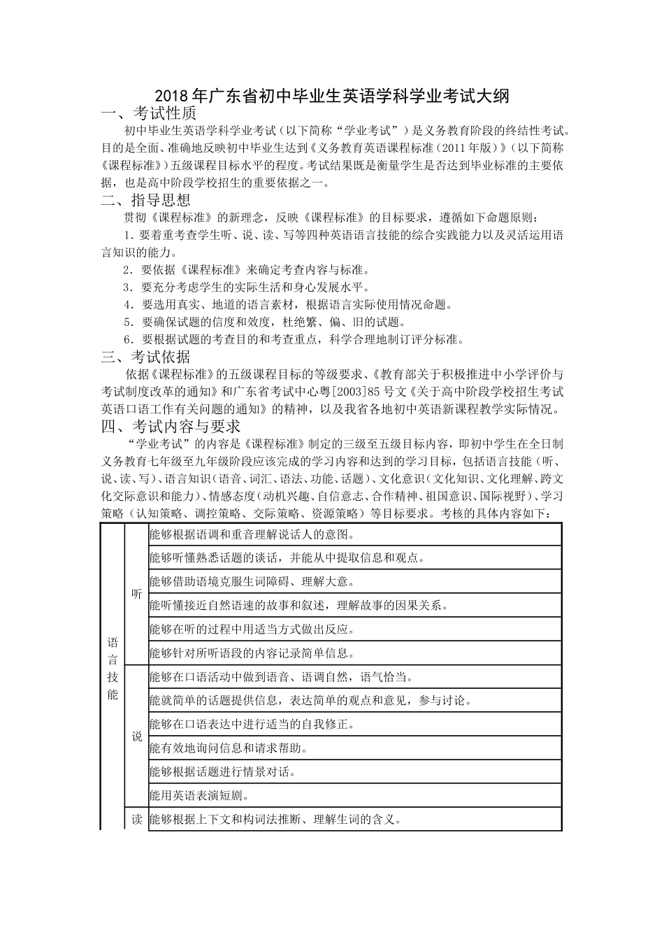 2018年广东省初中毕业生英语学科学业考试大纲(含词汇表)_第1页