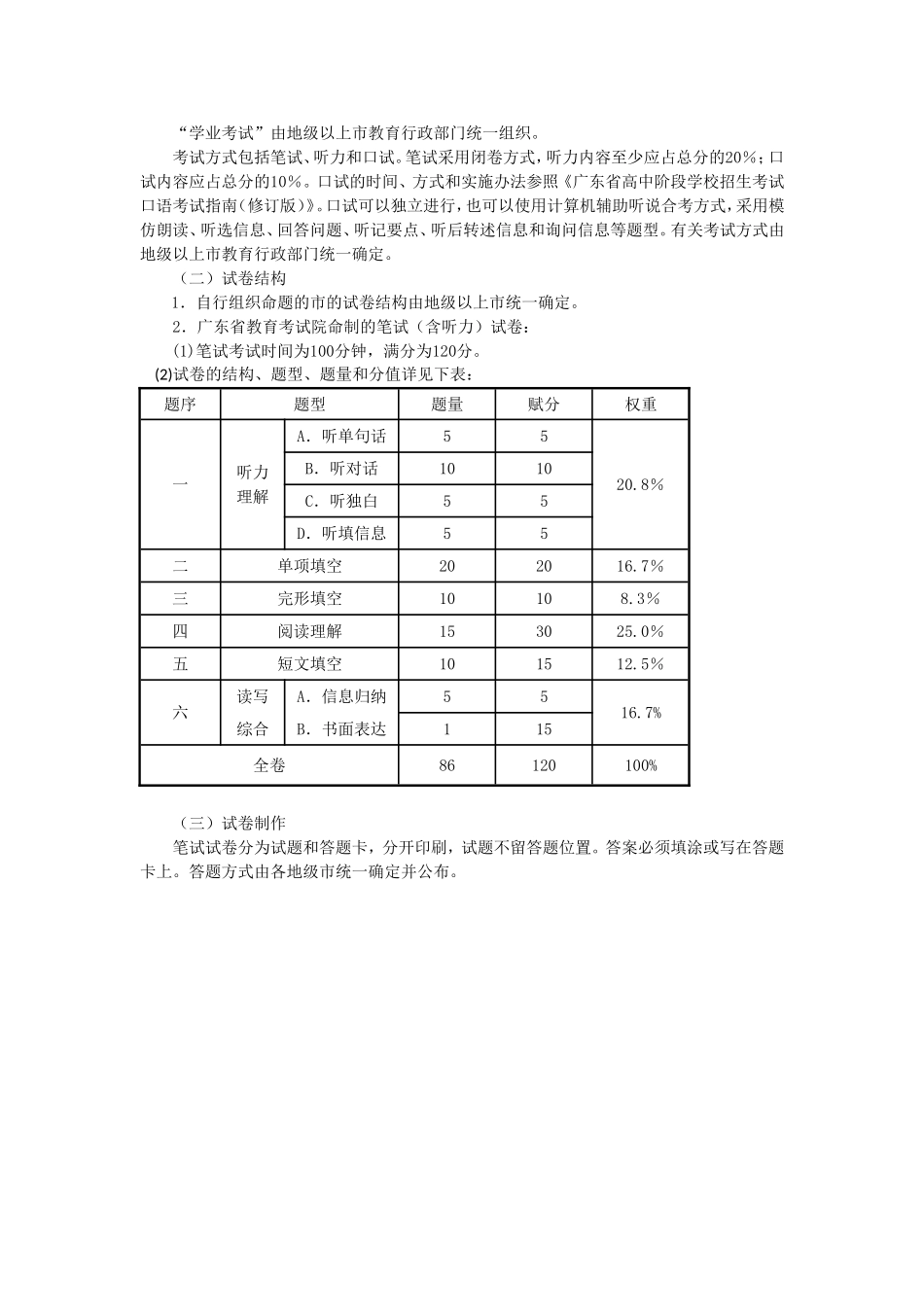 2018年广东省初中毕业生英语学科学业考试大纲(含词汇表)_第3页