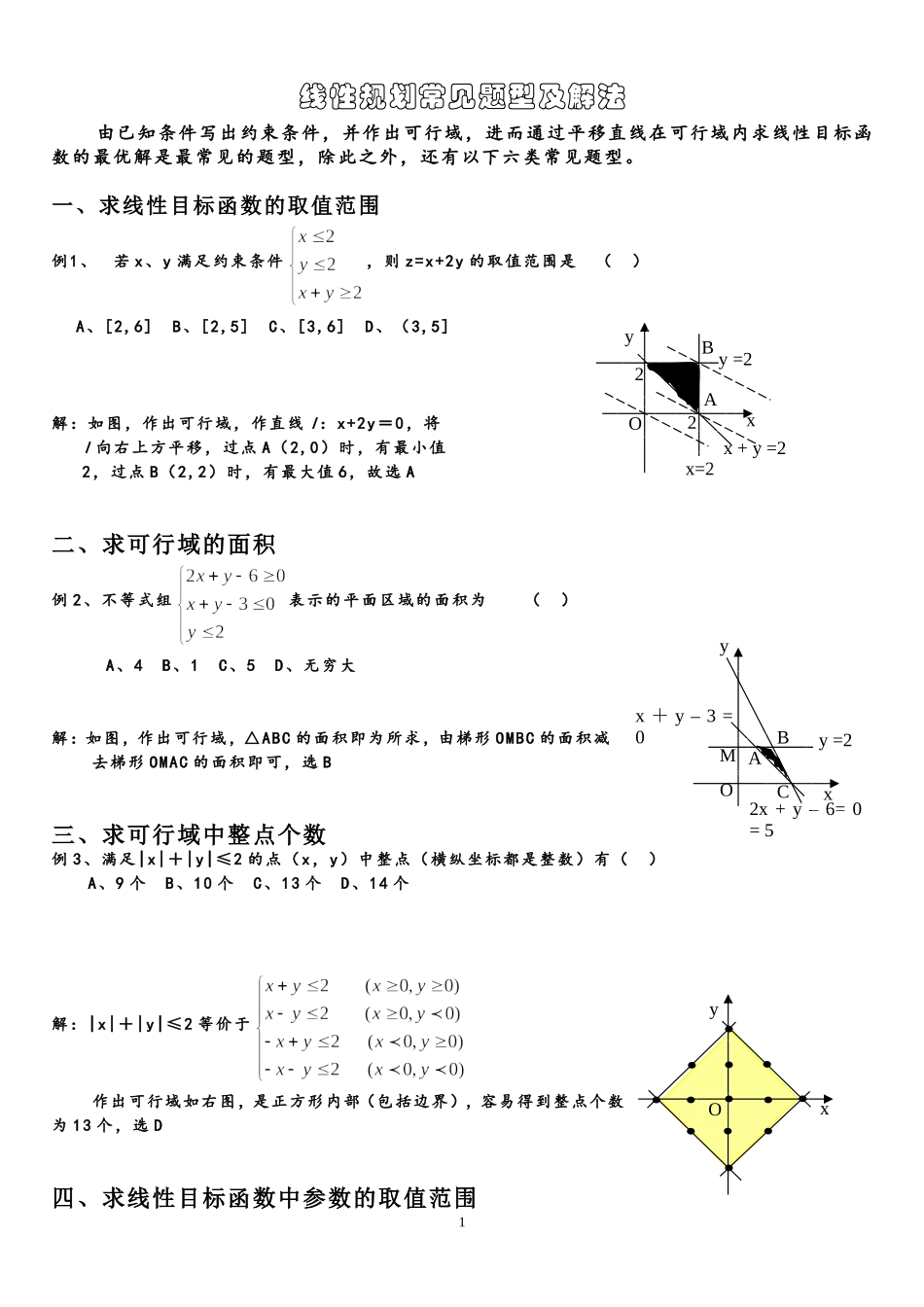 八种经典线性规划例题(2011年7月29日更新)_第1页