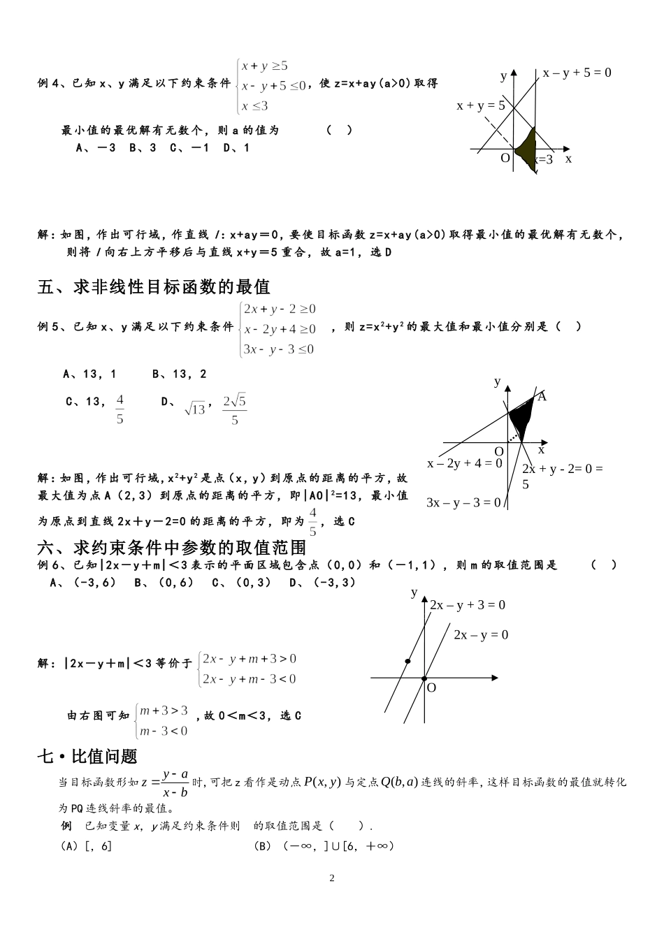 八种经典线性规划例题(2011年7月29日更新)_第2页