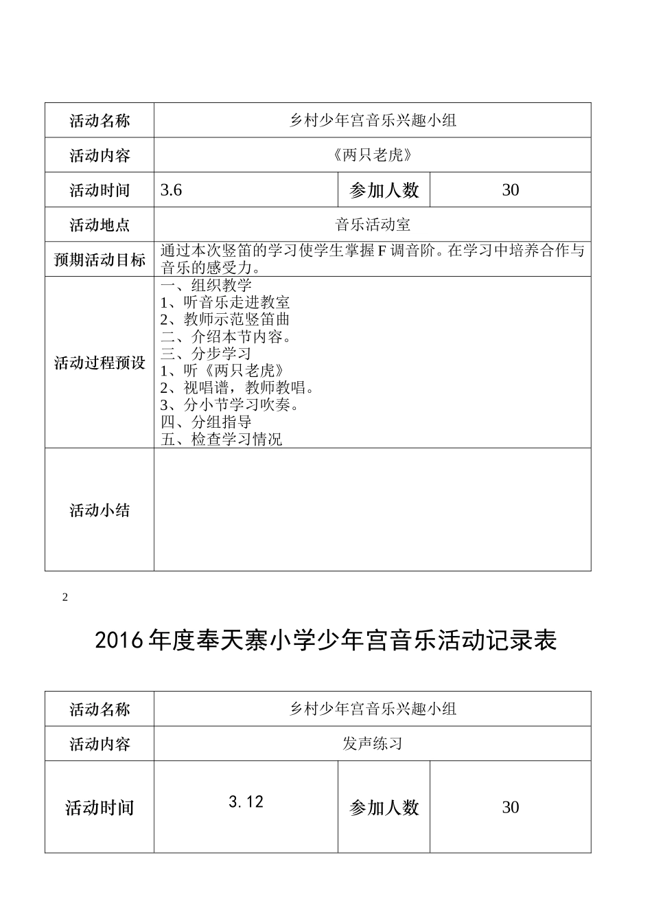 2016年度少年宫音乐记录表_第2页