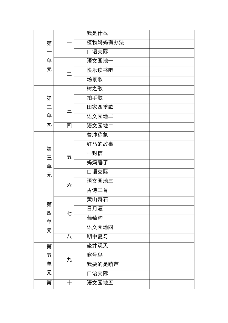 2017年秋新编人教版小学二年级语文上册教学计划_第3页