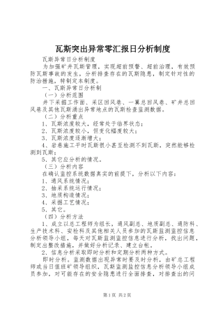 瓦斯突出异常零汇报日分析制度