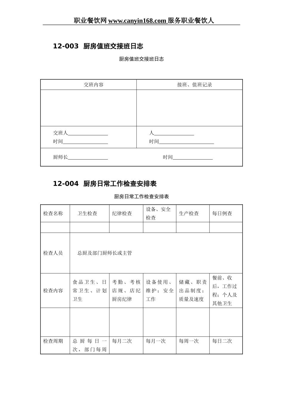 50张厨房管理表格_第3页