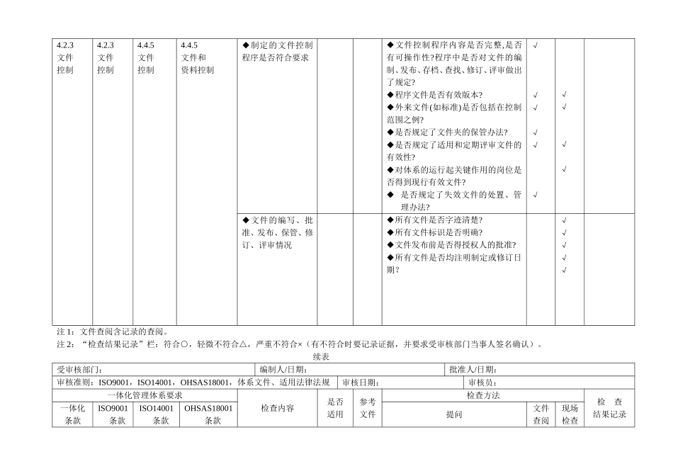 ISO9001-2015-ISO14001-OHSAS18001质量、环境、职业健康三体系内审检查表_第3页