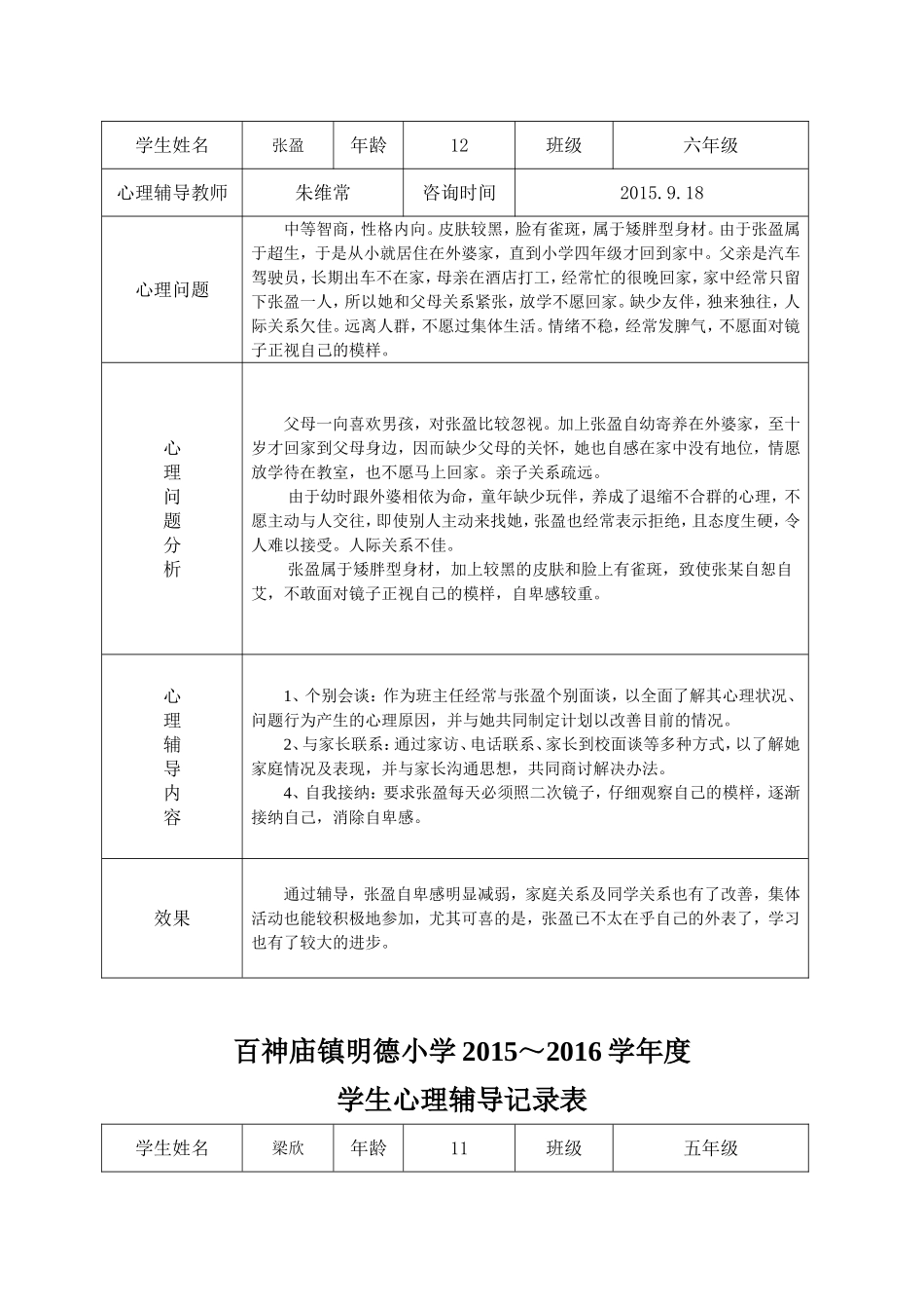 2015-2016小学心理咨询记录表1_第2页