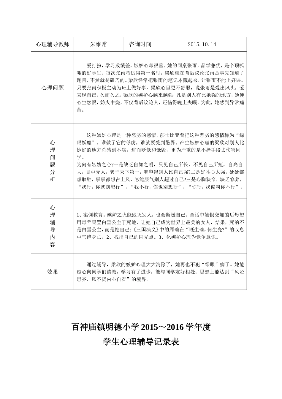 2015-2016小学心理咨询记录表1_第3页