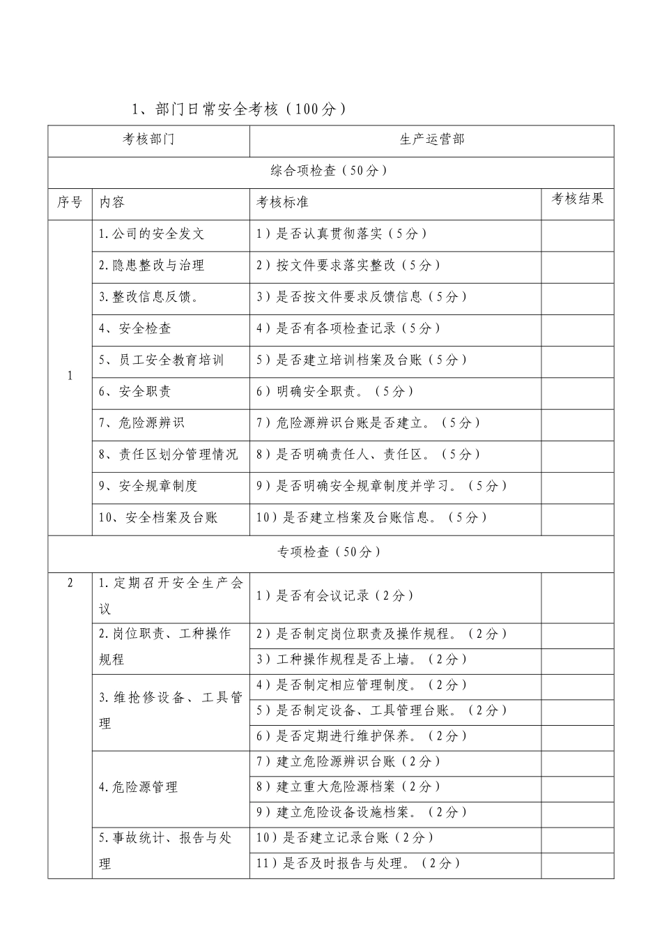 安全绩效考核办法(暂行)_第3页