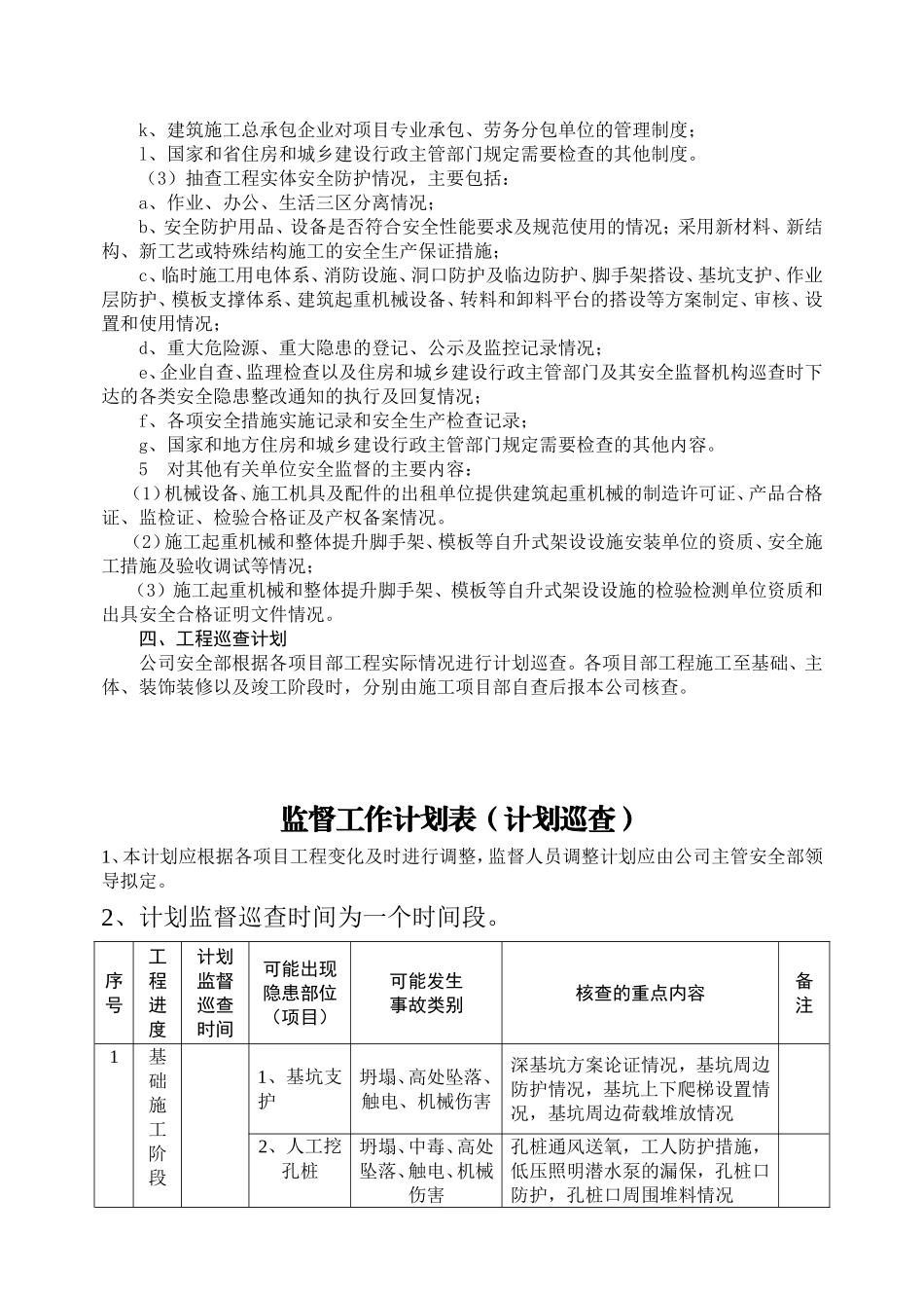 安全检查计划书_第2页