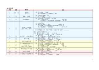 《新编会计模拟实习》答案-工业企业分册-配第四版-立信会计出版-张维宾-姚津编写
