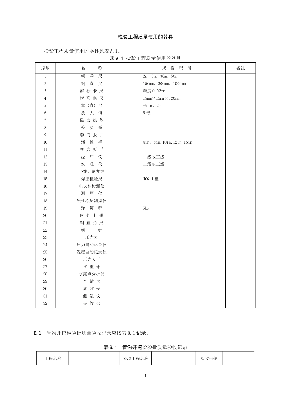 SY4208—2008-石油天然气建设工程施工质量验收规范电子表格.._第1页