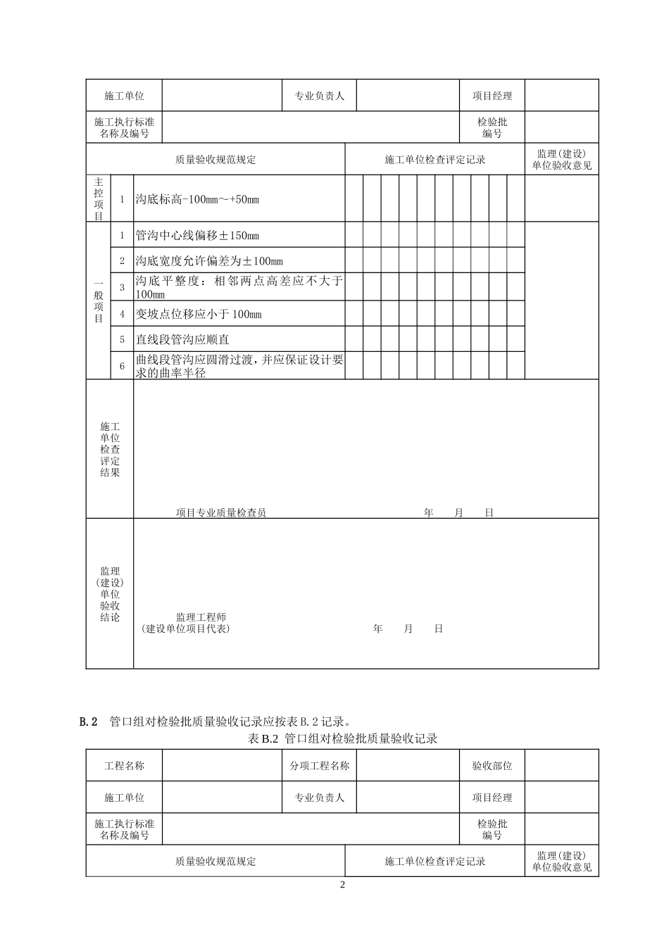 SY4208—2008-石油天然气建设工程施工质量验收规范电子表格.._第2页