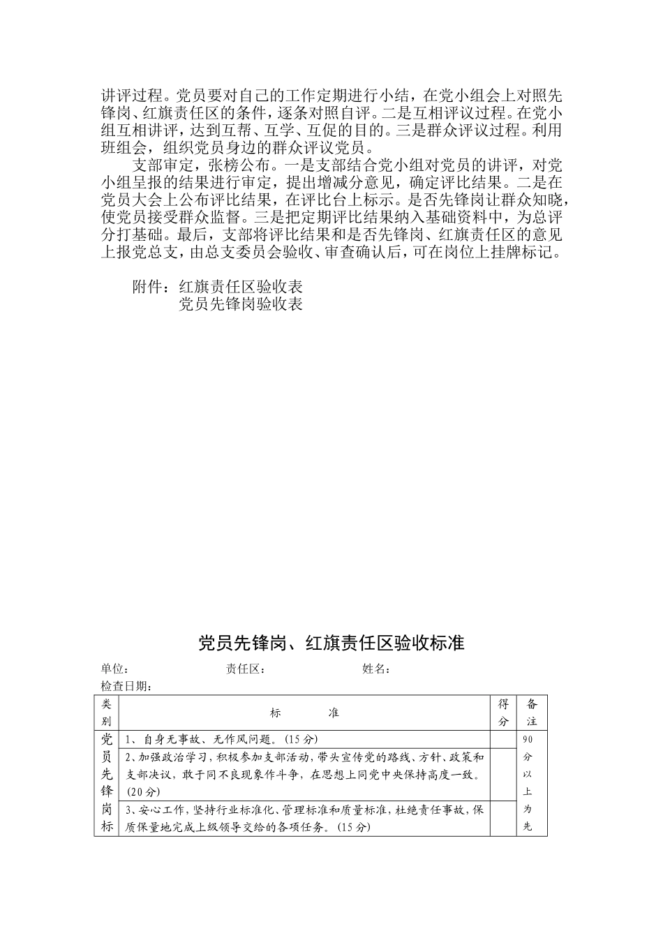 4党支部创岗建区活动办法_第2页