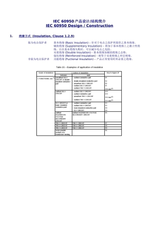 IEC60950产品设计结构简介.