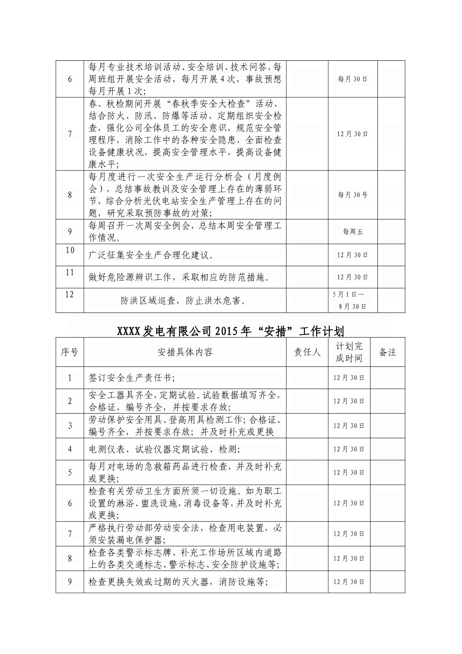 XX公司2015年“两措”工作计划_第2页