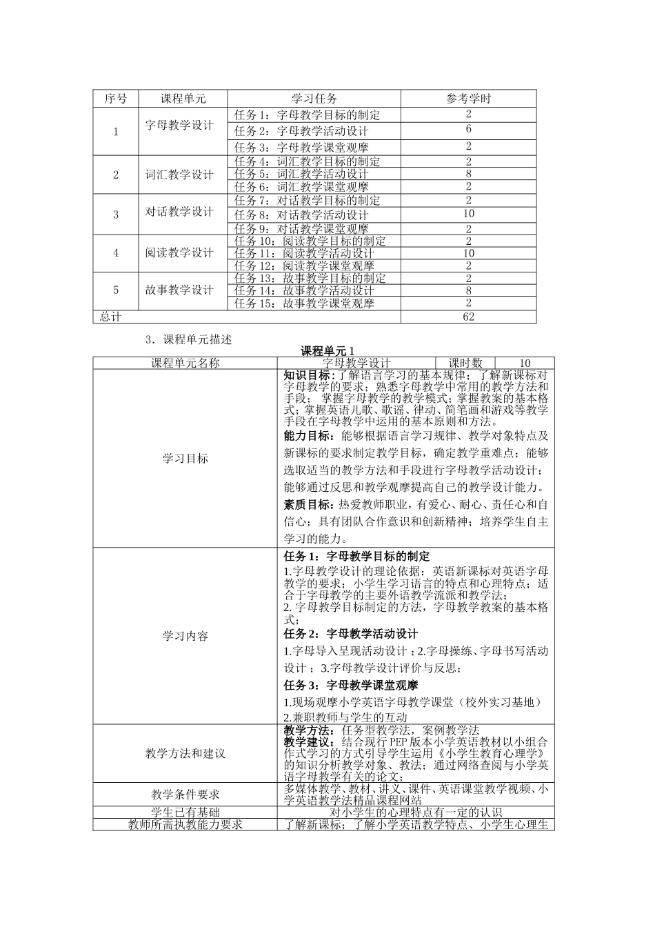 《小学英语教学设计》课程标准最新_第2页