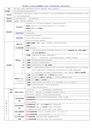 2017司法考试刑法笔记表格版