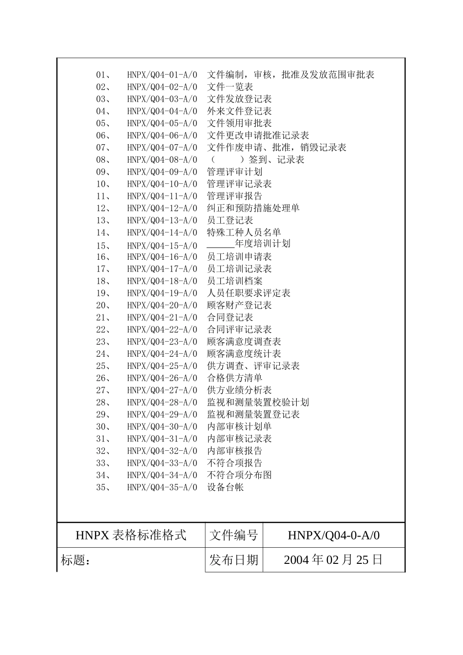 iso9001实用全套表格_第2页