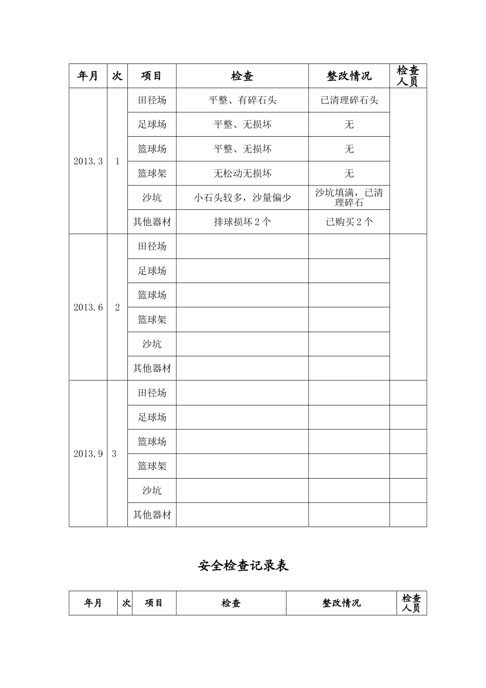 6-9学校体育场所及设施安全检查记录表_第2页