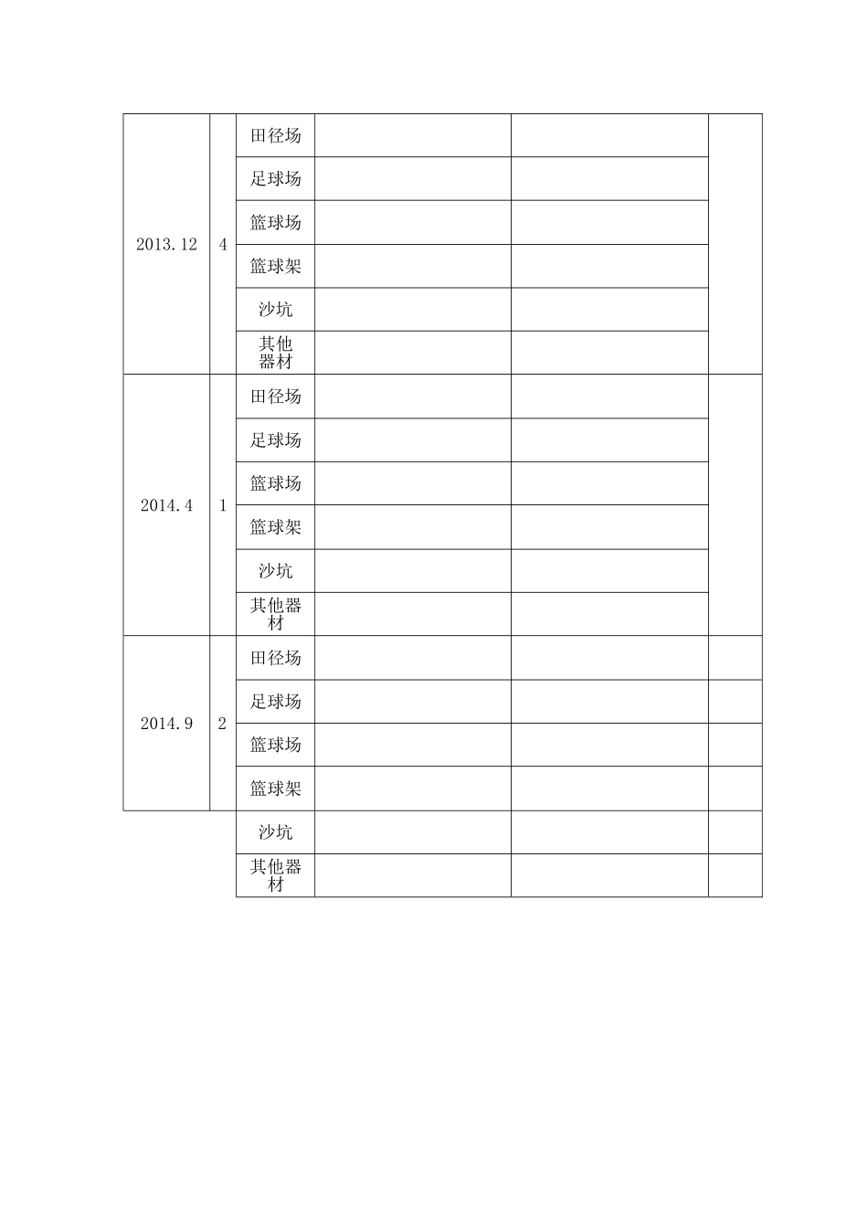 6-9学校体育场所及设施安全检查记录表_第3页