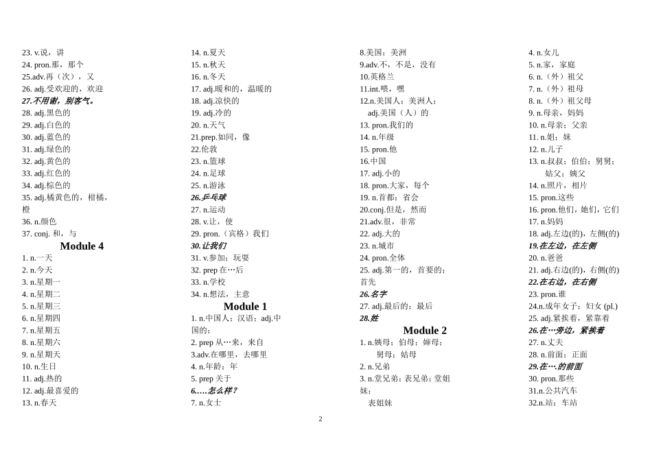 2017年外研版英语七年级上册单词默写表_第2页