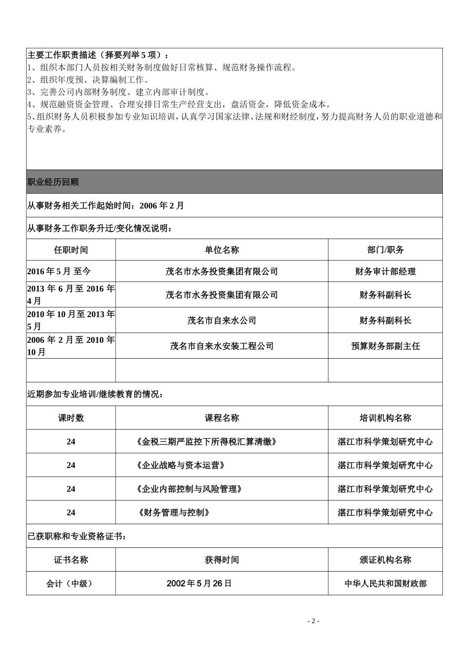 16-何文秀cfo能力综合评估表格_第2页