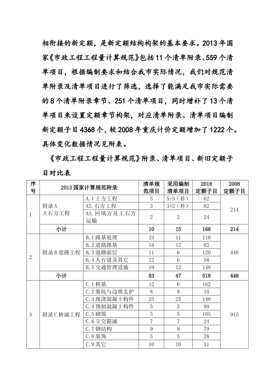 2018市政工程计价定额宣贯讲义_第3页