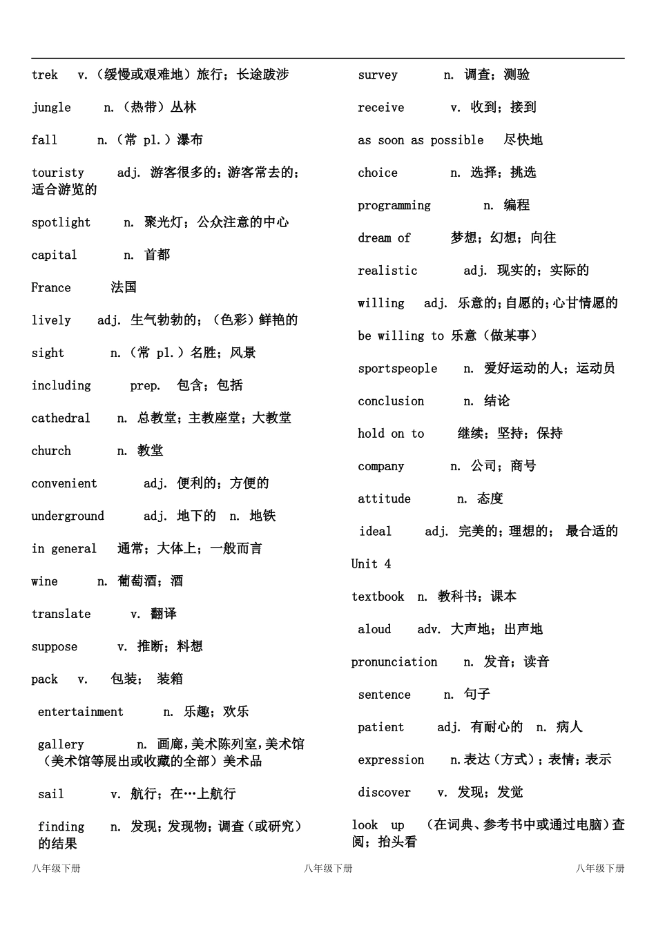 2014鲁教版八年级(下)英语单词表_第3页