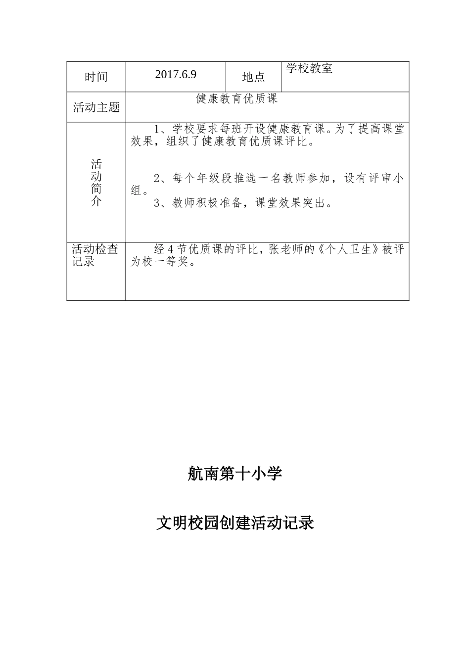 2017文明创建活动记录_第3页