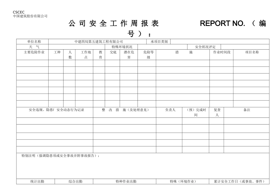 安全工作日报表_第3页