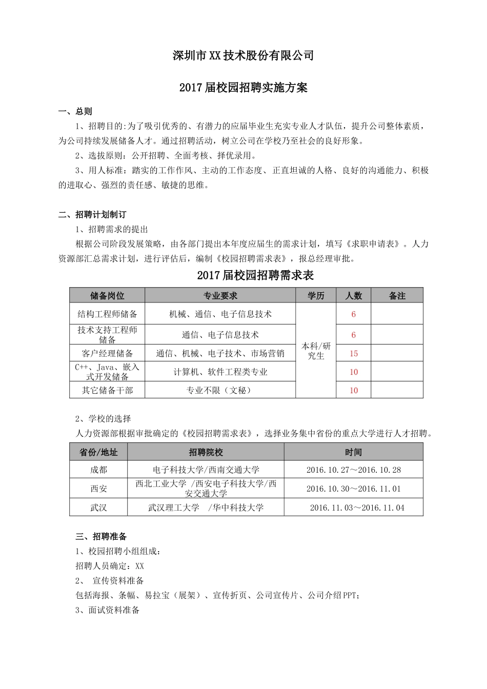 2017年校园招聘实施方案_第1页