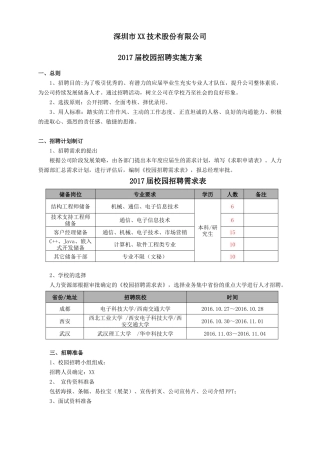 2017年校园招聘实施方案