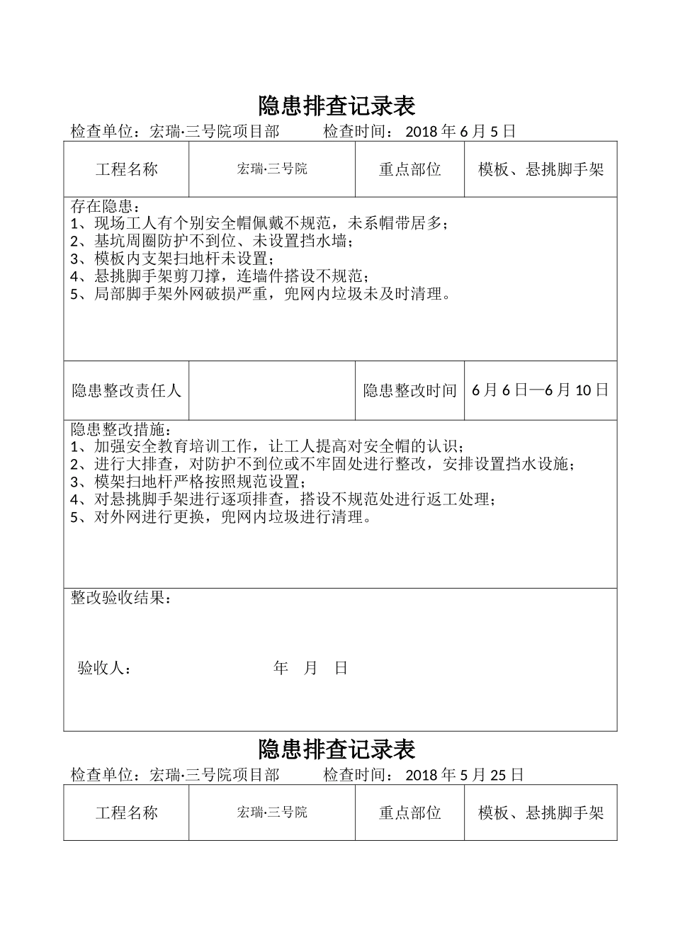 安全隐患排查记录表(日常检查)_第1页