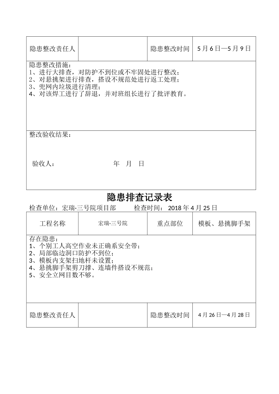 安全隐患排查记录表(日常检查)_第3页