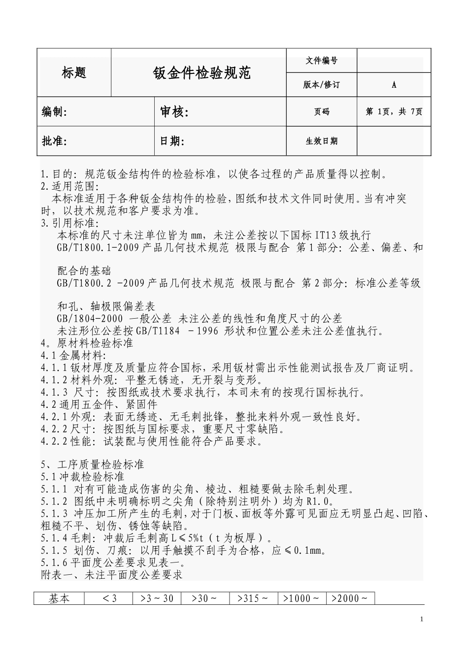钣金件检验规范_第1页