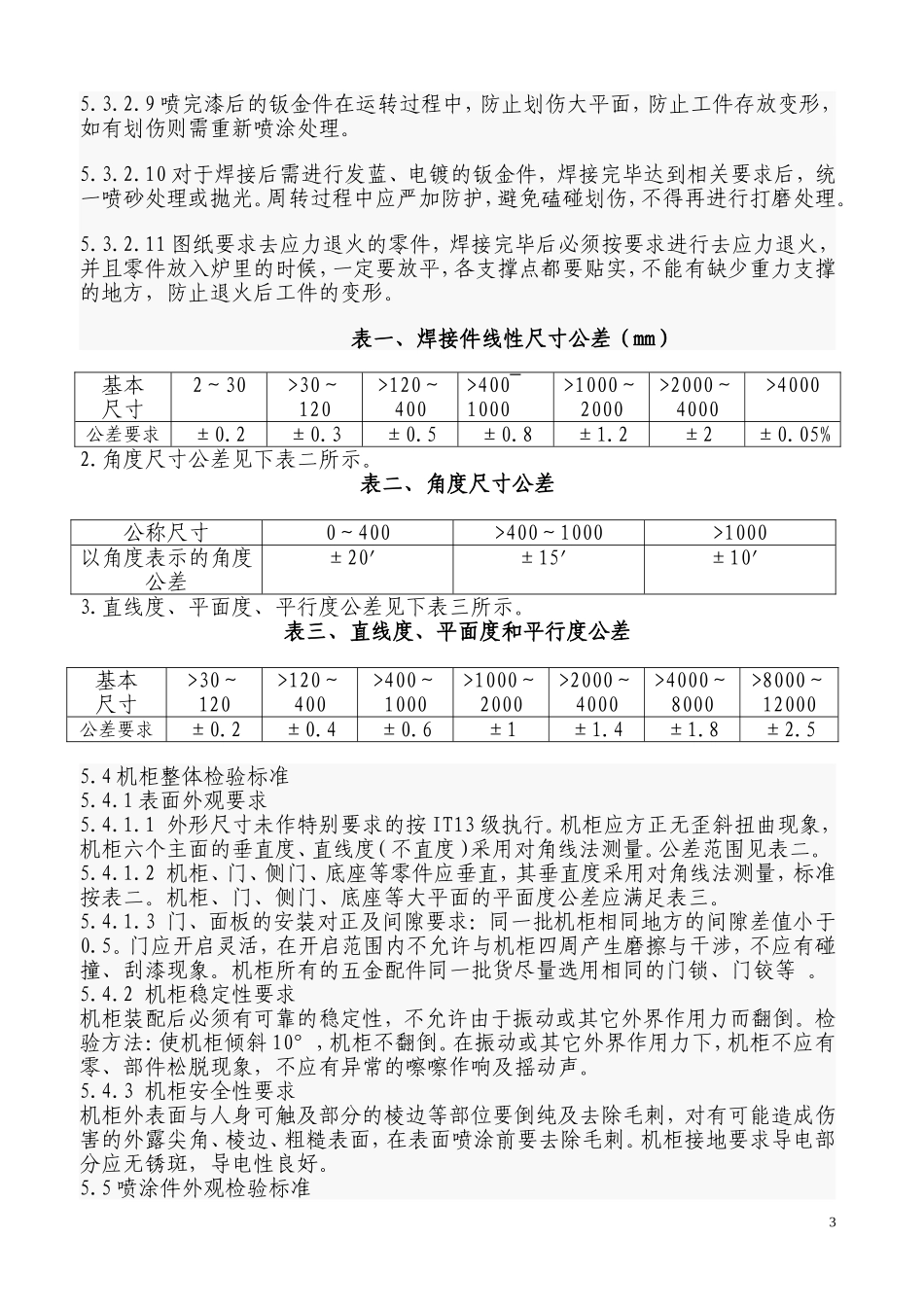 钣金件检验规范_第3页