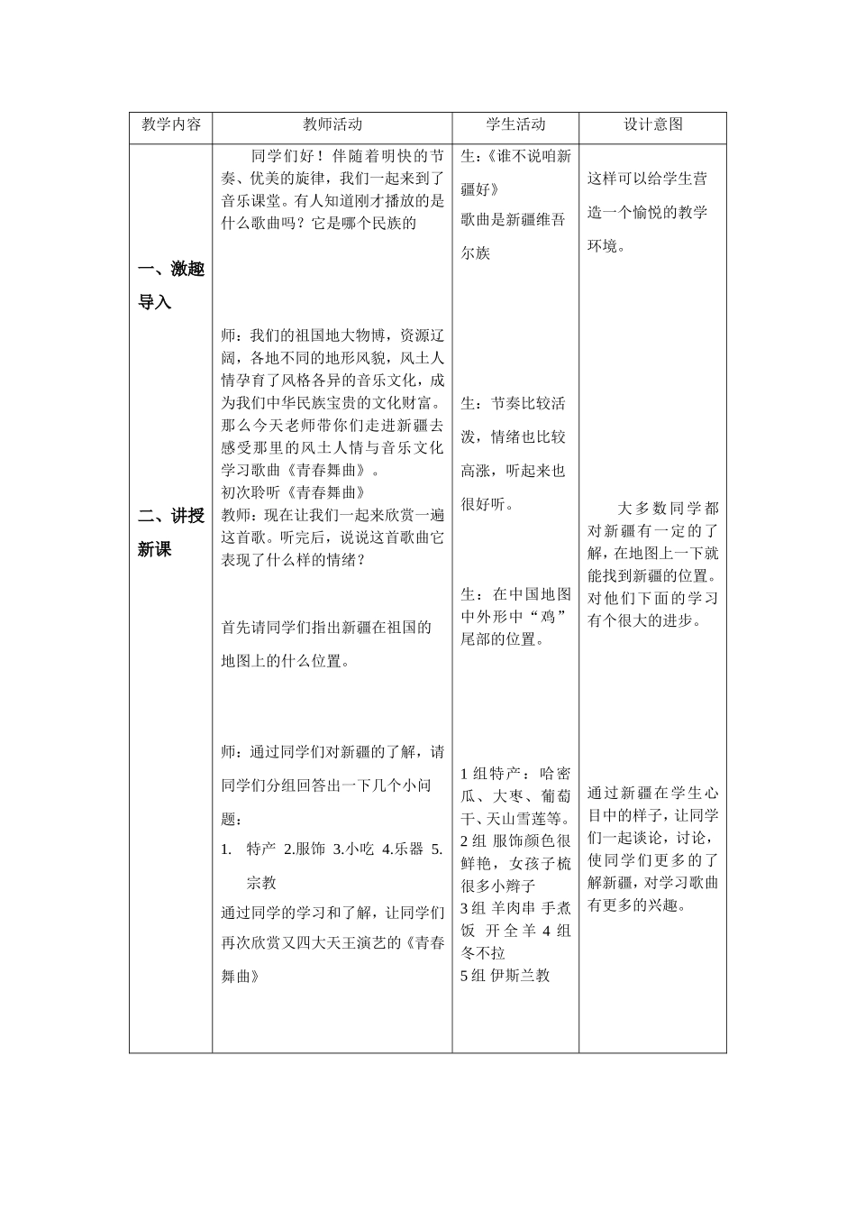 八年级音乐《青春舞曲》教学设计_第2页