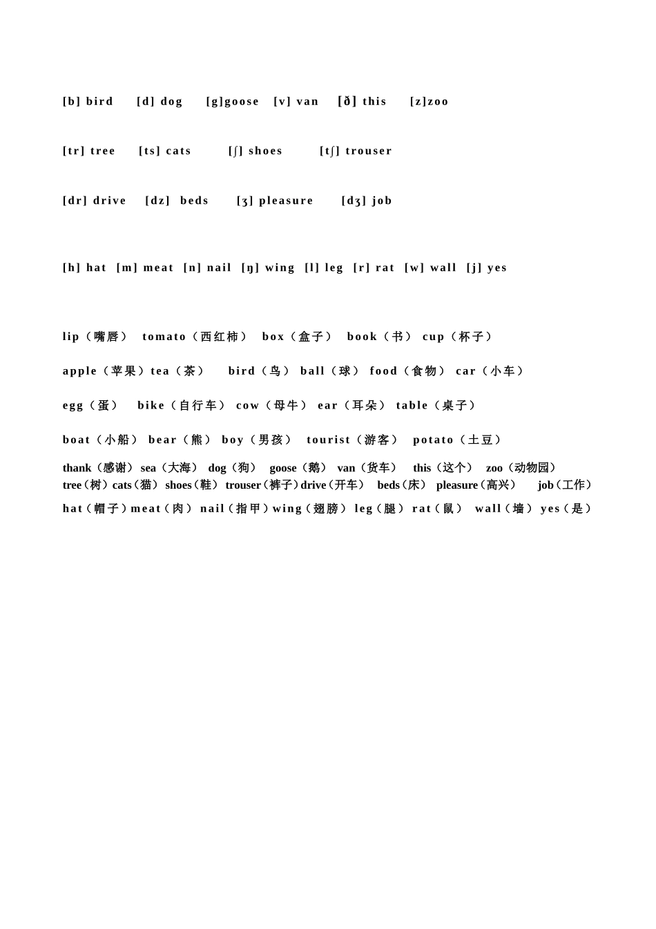 48个英语音标表_第2页