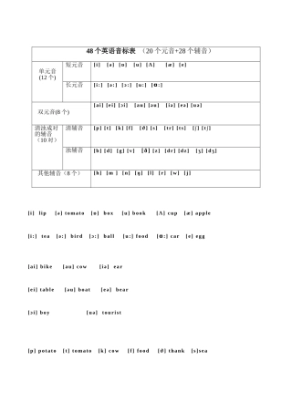 48个英语音标表