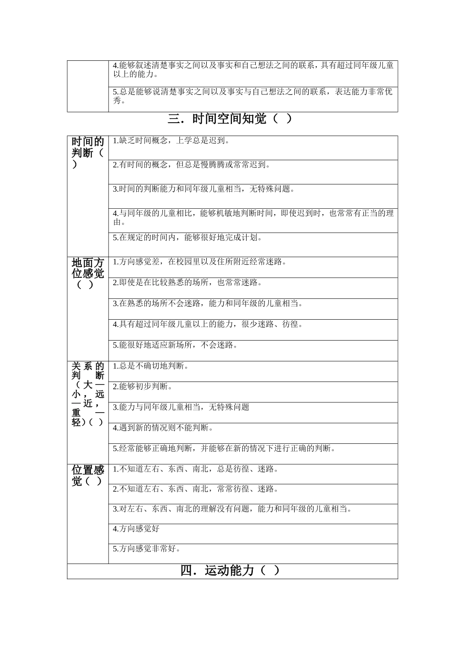 PRS量表——学习障碍筛查量表_第3页
