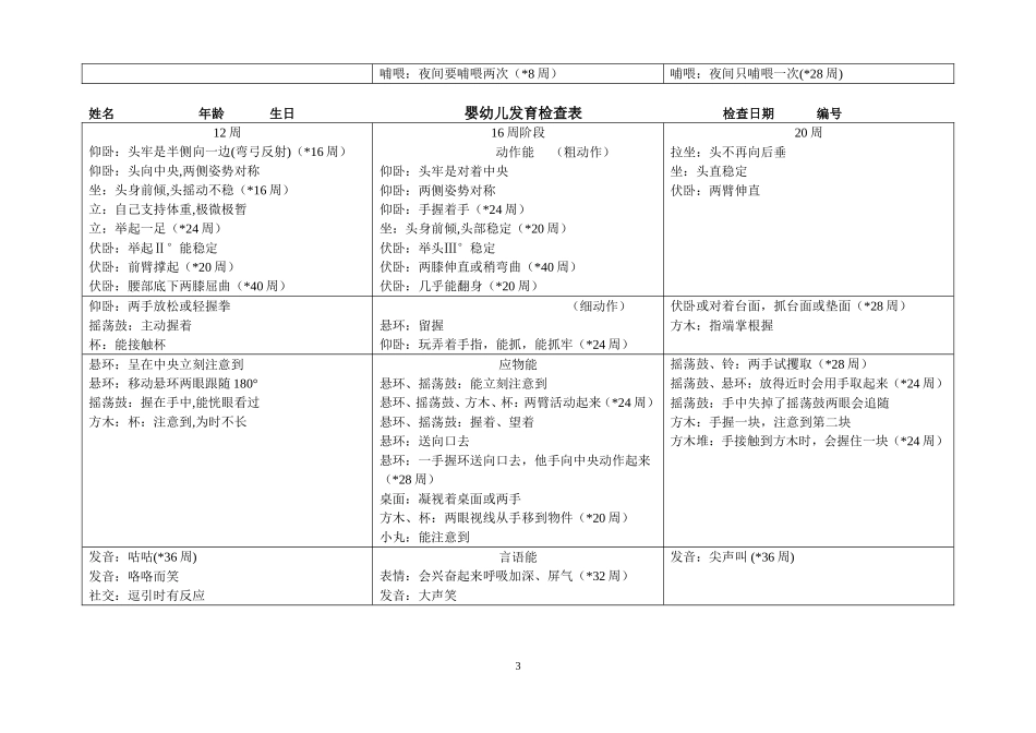 Gesell发育商量表_第3页