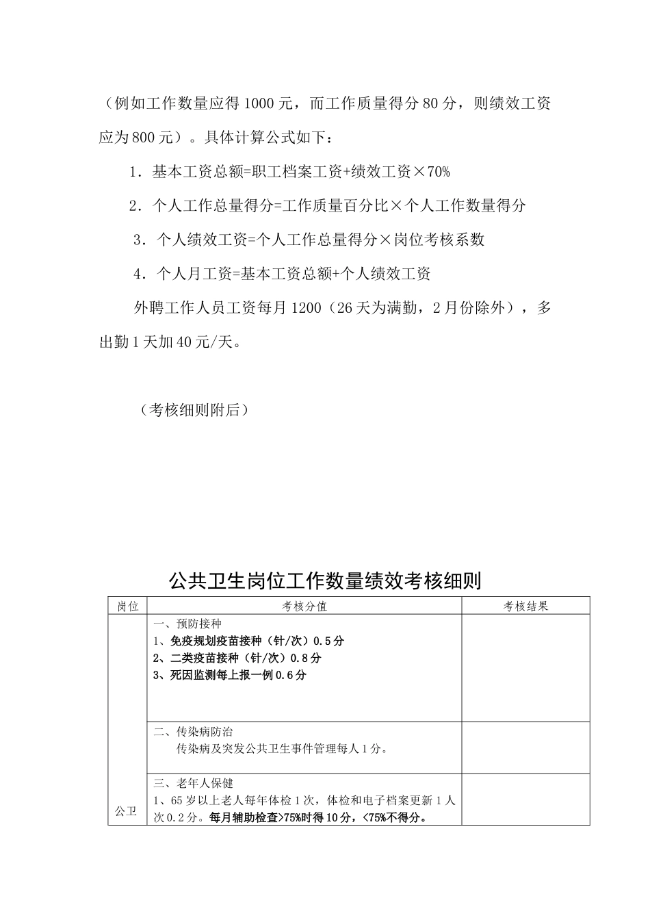 2017年寺庄乡公共卫生人员绩效工资考核方案_第3页