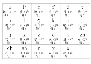 word版拼音表拼音卡片