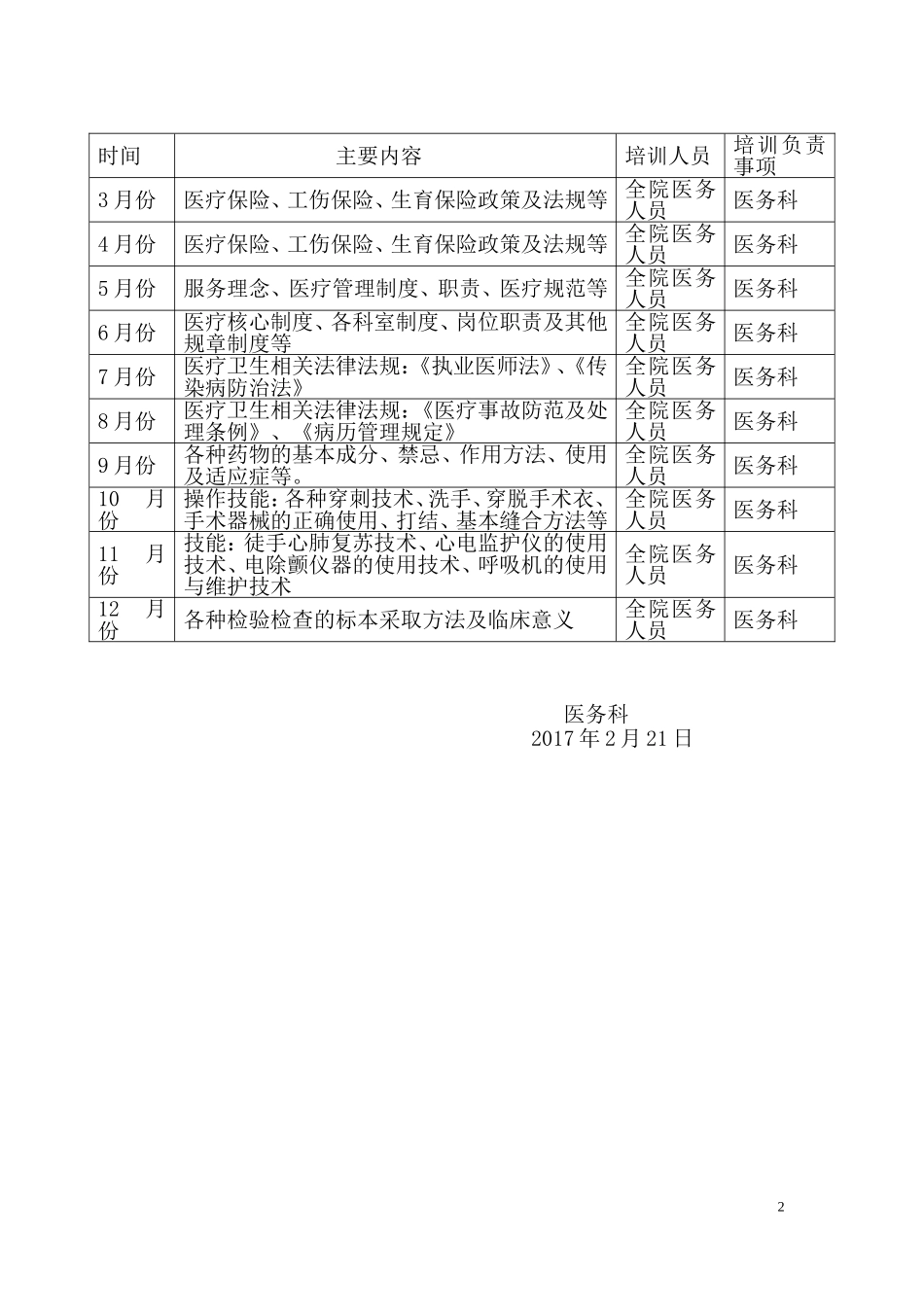 2017年医务科业务学习培训计划_第2页