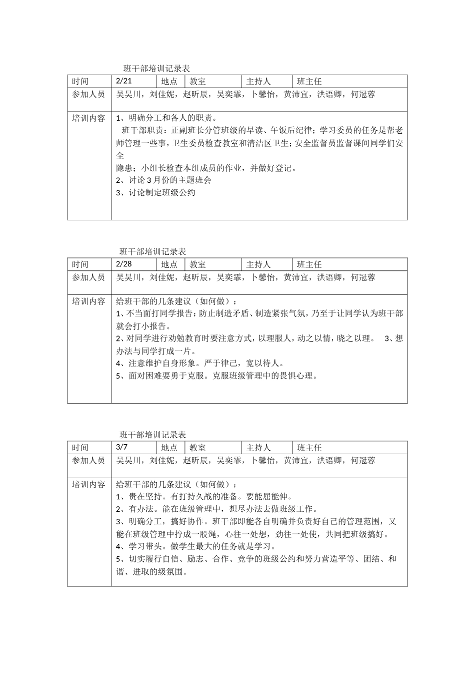 班干部培训记录表二5_第1页