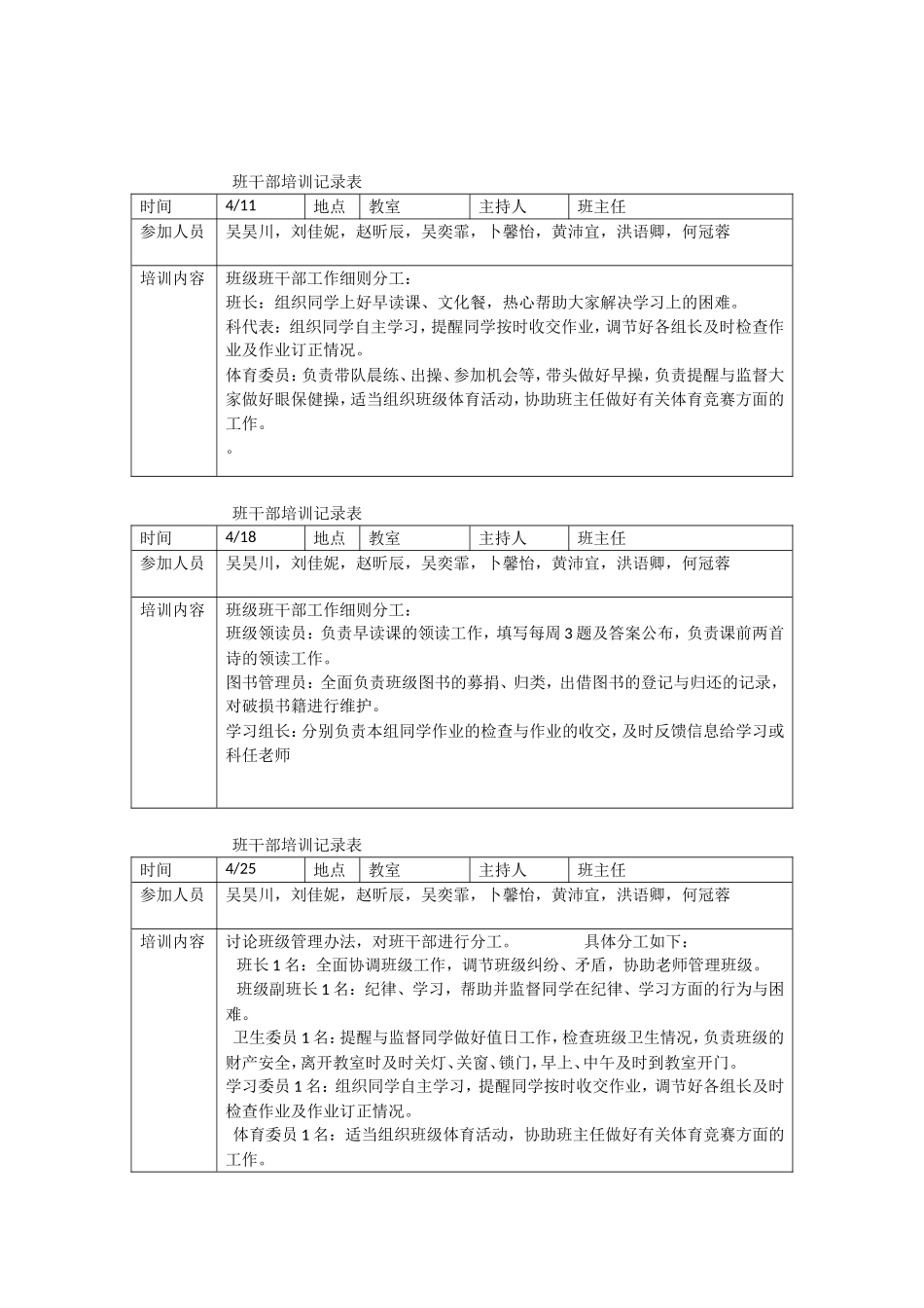 班干部培训记录表二5_第3页